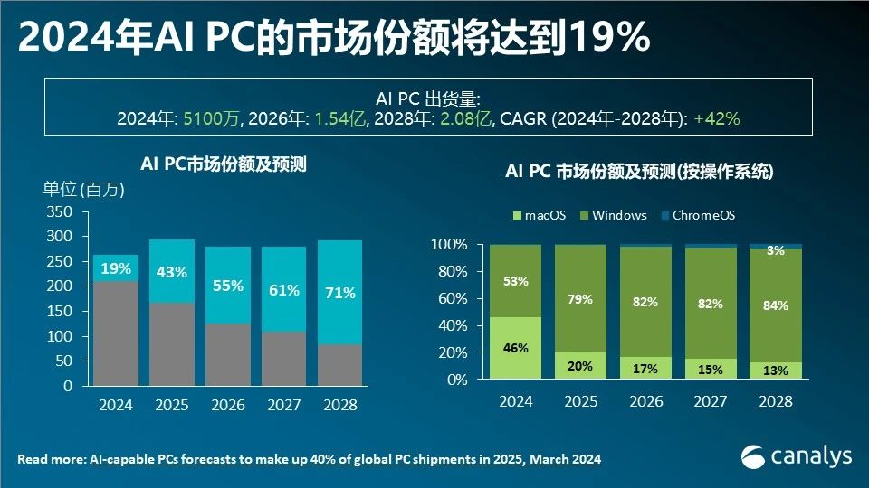 2024年管家婆100,持续计划解析_V243.481