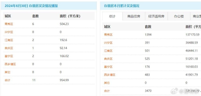 澳门一肖一码100‰,收益说明解析_限量版12.246