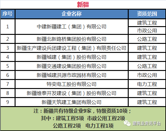 2024澳门特马今晚开奖结果出来了,精准实施解析_Advance94.631