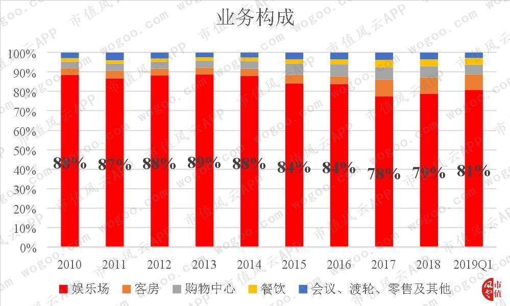 新澳门王中王100%期期中,稳健性策略评估_优选版56.67