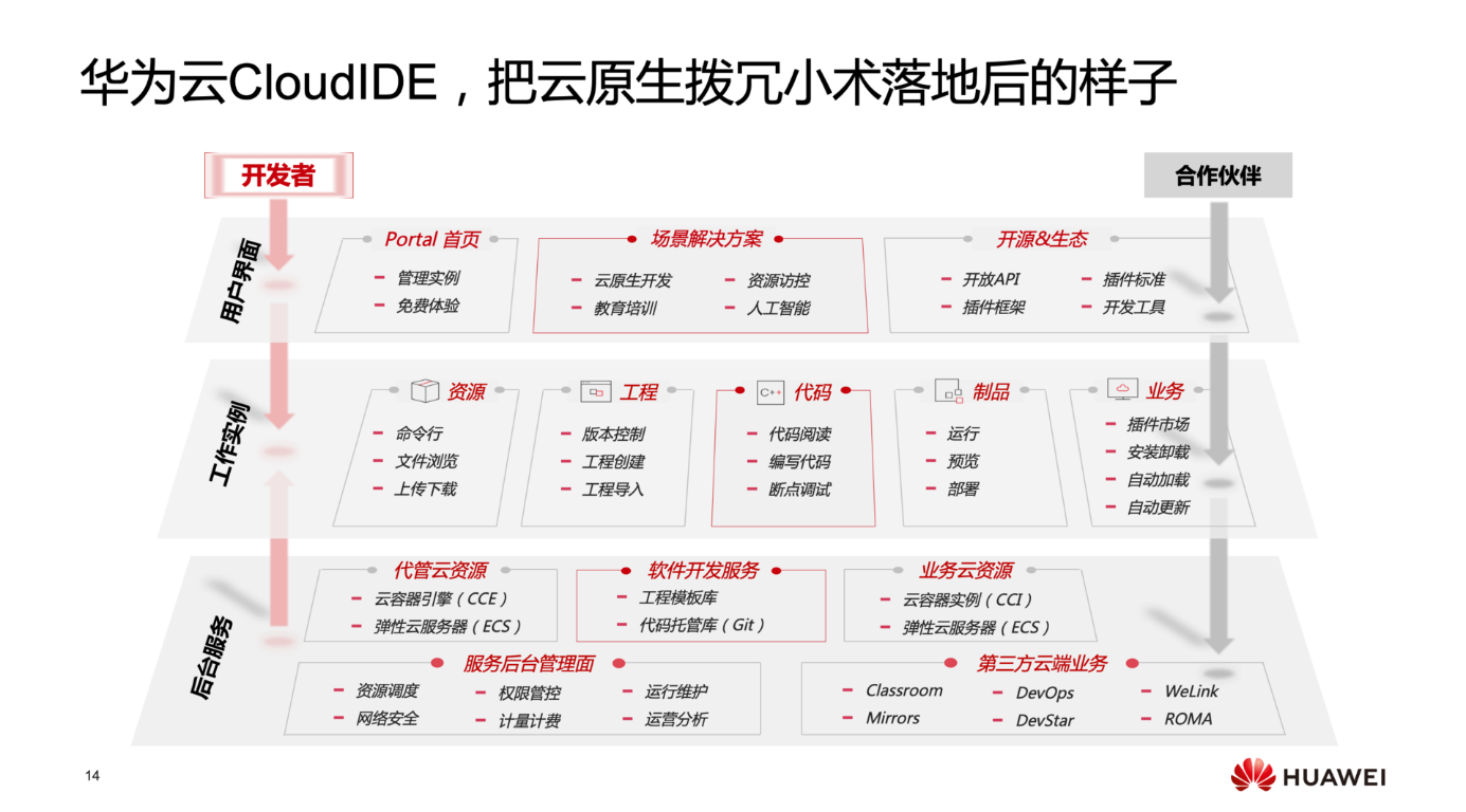 7777888888精准管家婆,实践案例解析说明_冒险款42.977