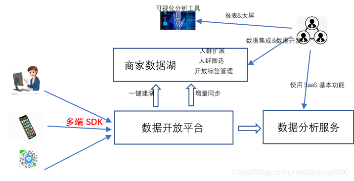 新奥门资料免费资料,经典解答解释定义_pro22.301