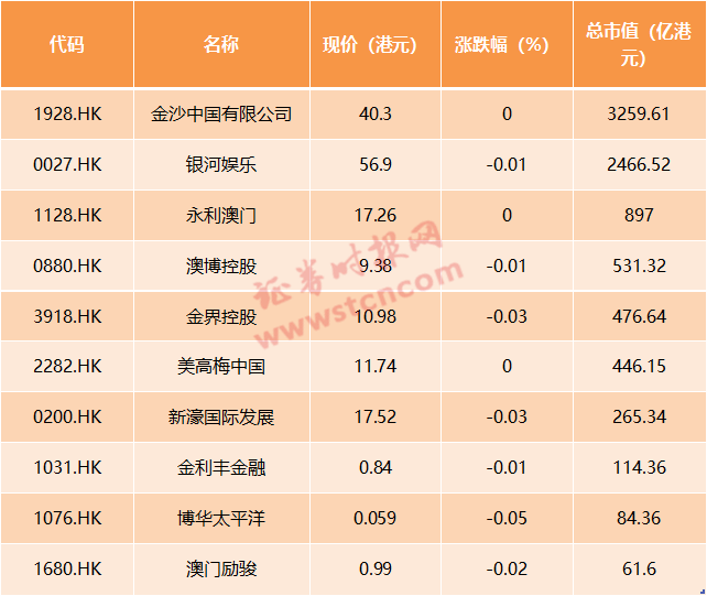 2024澳门天天开好彩大全回顾,实地数据验证分析_Ultra69.982