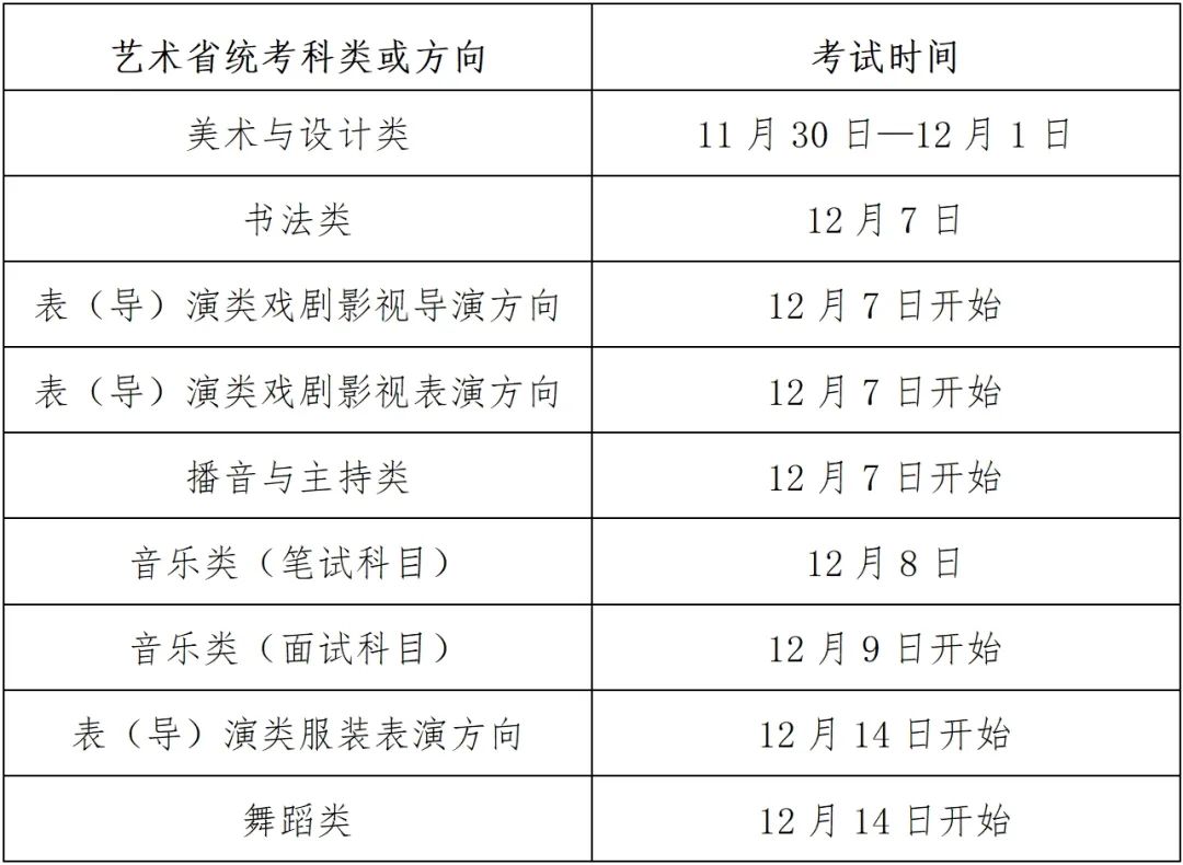 2025舒城划归合肥最新,可靠性操作方案_Device26.112