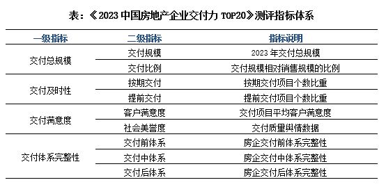 新澳门三中三码精准100%,统计数据解释定义_限量版31.871