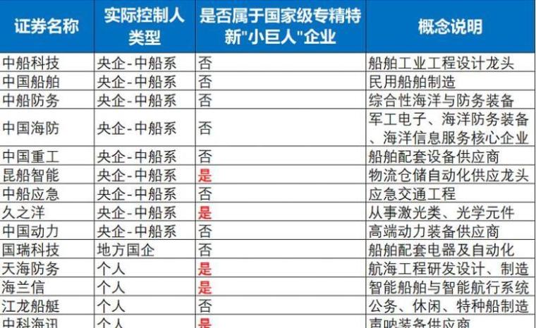 2024澳门六今晚开奖记录113期,高度协调策略执行_AR34.670