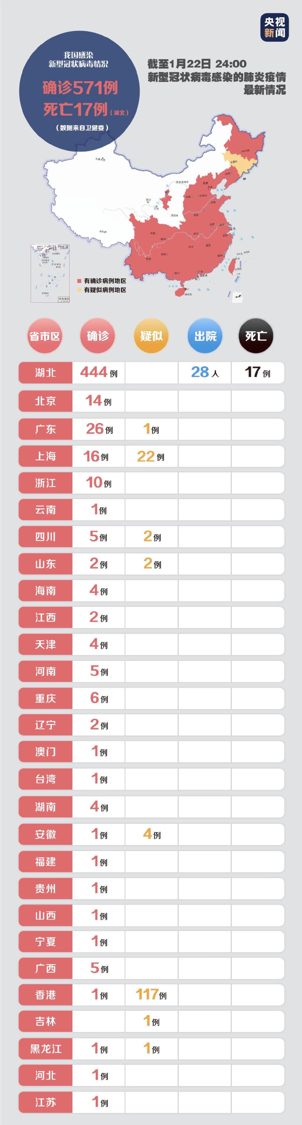 新澳门100%中奖资料,标准化实施程序分析_Q81.928