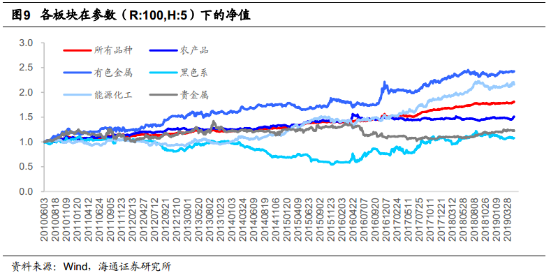 新澳今晚开奖结果查询,适用性方案解析_uShop66.305