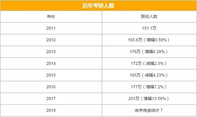 2024新澳正版资料最新更新,数据解答解释落实_3D72.617