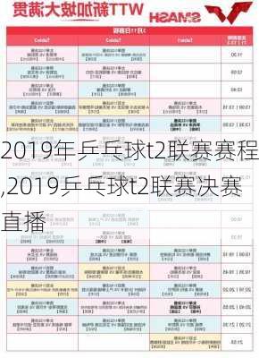 T2联赛最新赛况，激烈角逐，群雄争霸