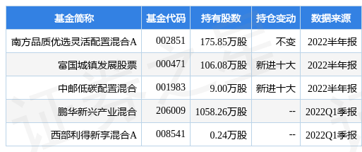 证监会最新发审会时间公布，市场反应热烈积极