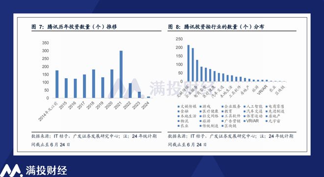 2024年新澳门传真,深入应用解析数据_Advanced85.512