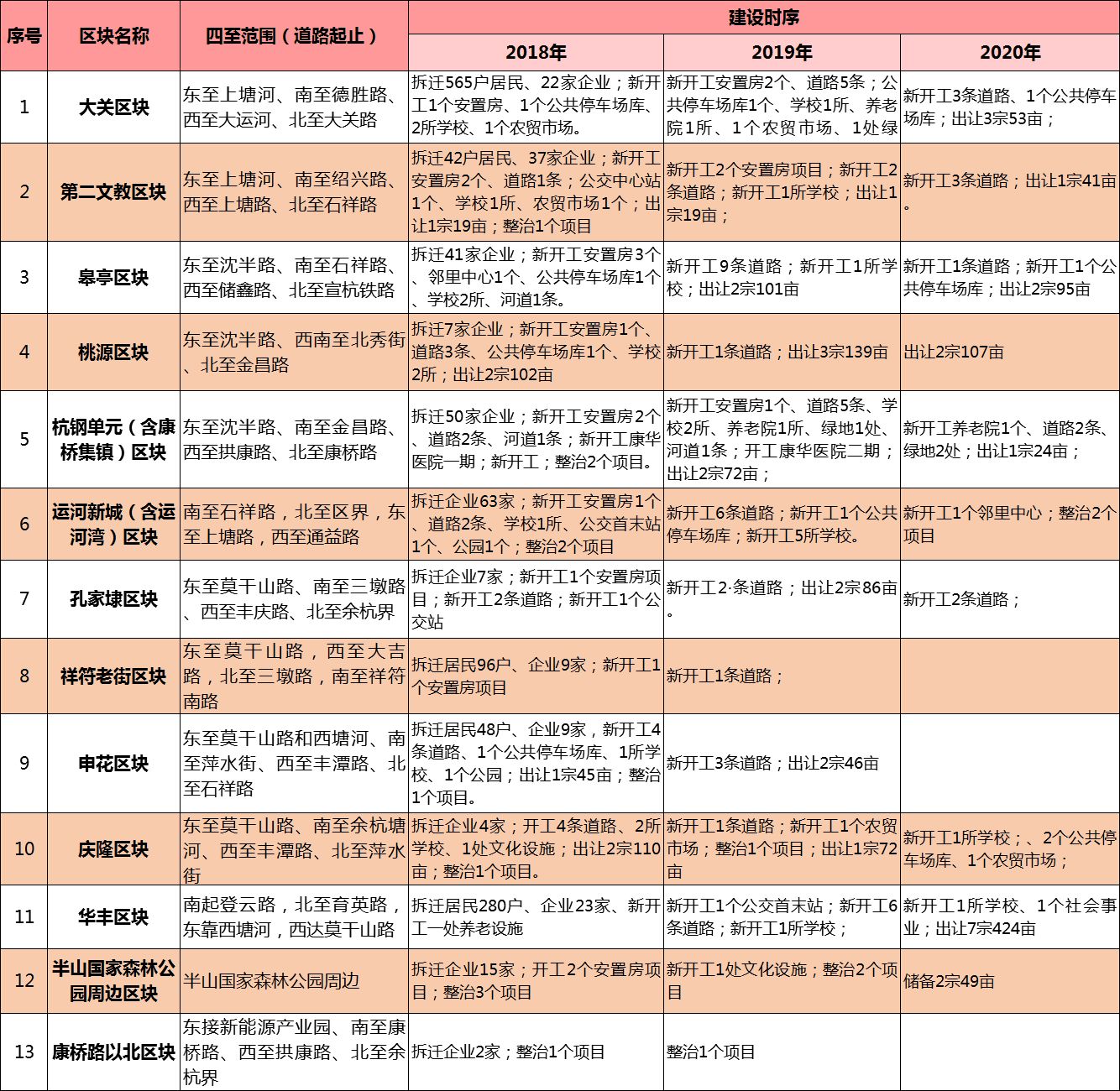 新奥六开采结果,实效性计划设计_冒险款51.403