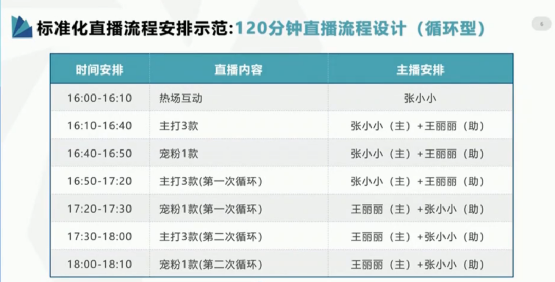 2024新澳门六今晚开奖直播,适用性执行设计_体验版56.567