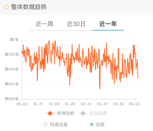 77778888精准管家婆免費,全面解析数据执行_The86.320