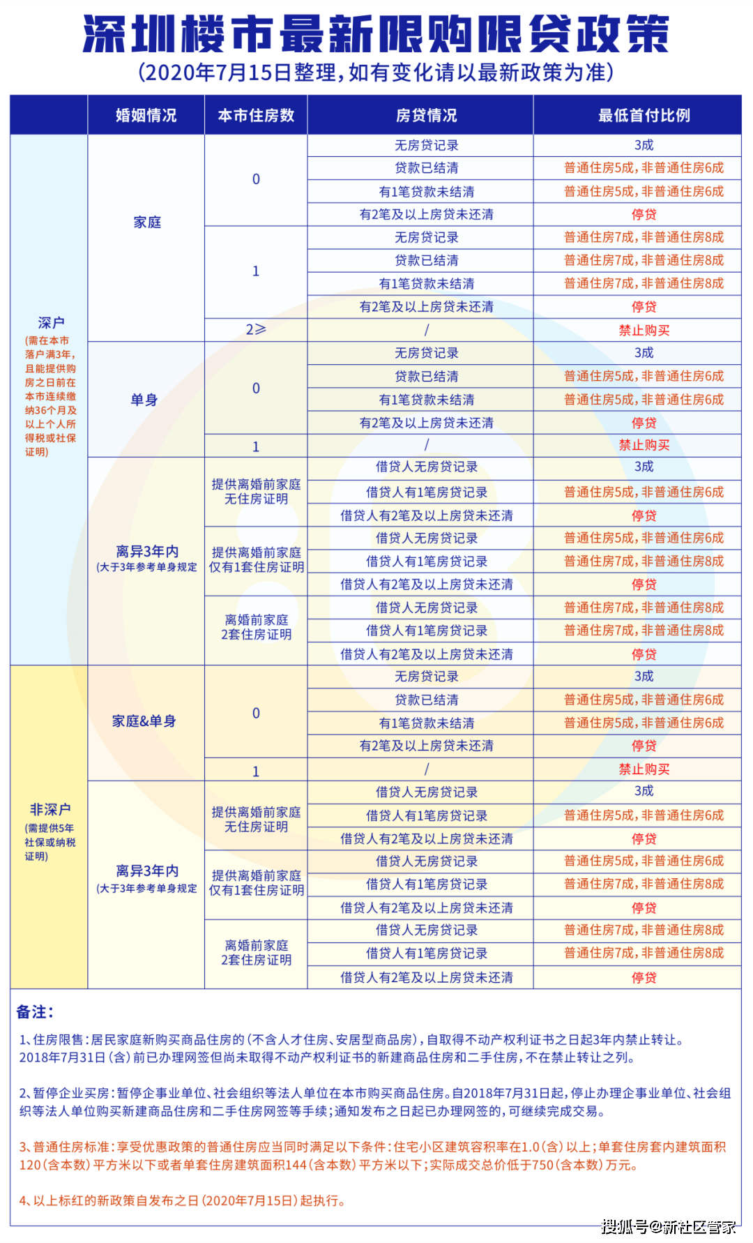 99久热在线精品996热是什么,专业分析解析说明_黄金版51.856