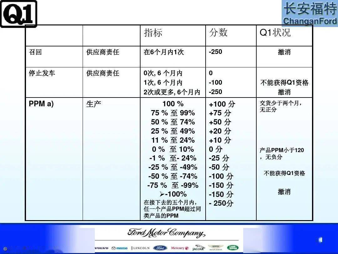 新澳2024资料免费大全版,灵活操作方案设计_N版90.896