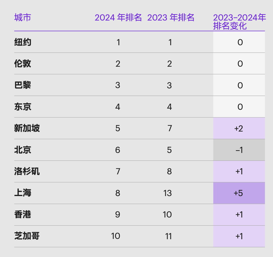 2024新奥门正版资料大全视频,调整计划执行细节_ios23.106