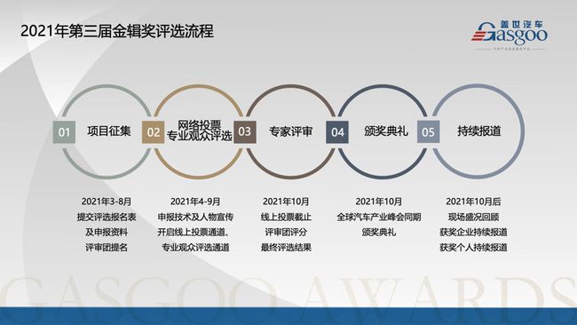 2024新澳天天资料免费大全,合理化决策实施评审_免费版14.759