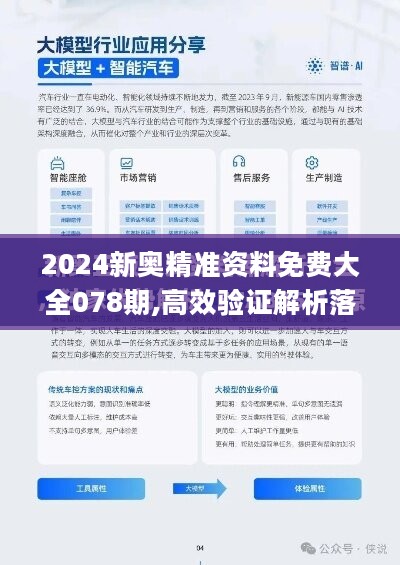 2024新奥资料免费精准109,科技评估解析说明_MP38.913