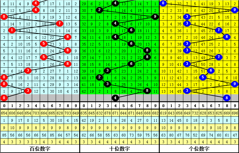 四不像今晚必中一肖,精细化执行设计_轻量版52.923