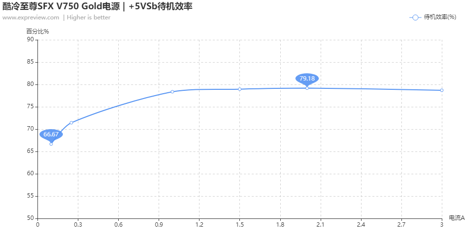 澳门一码一肖100准吗,数据解析支持设计_Gold24.586