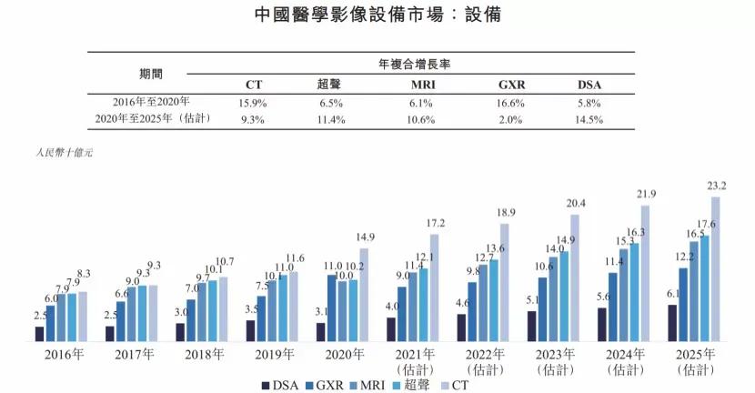 2024澳门今晚必开一肖,适用计划解析方案_pro34.775