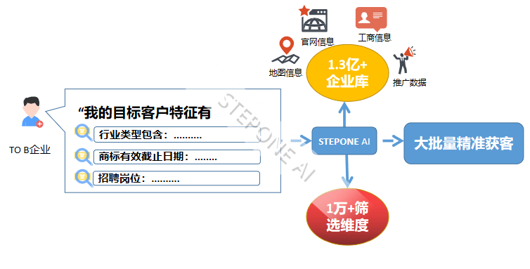 新澳门最精准正最精准龙门,结构化推进评估_Mixed43.275