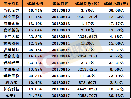 双色球最新结果开奖号,时代说明评估_4K36.997