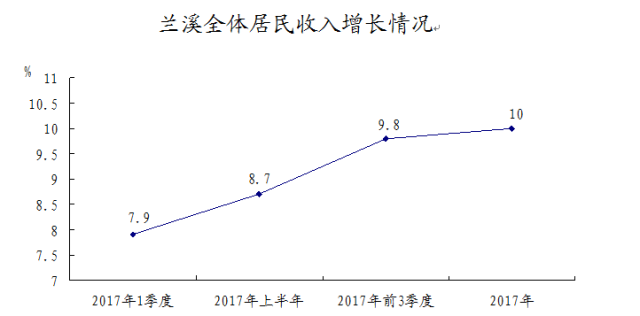 揭秘兰溪网络诈骗手法与应对策略，警惕最新诈骗手法，保护自身财产安全