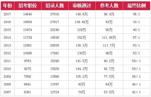 2024新奥全年资料免费公开,现状解读说明_钻石版65.732