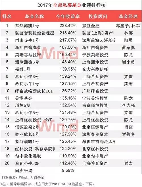 打开澳门全年免费精准资料,收益成语分析落实_OP10.975