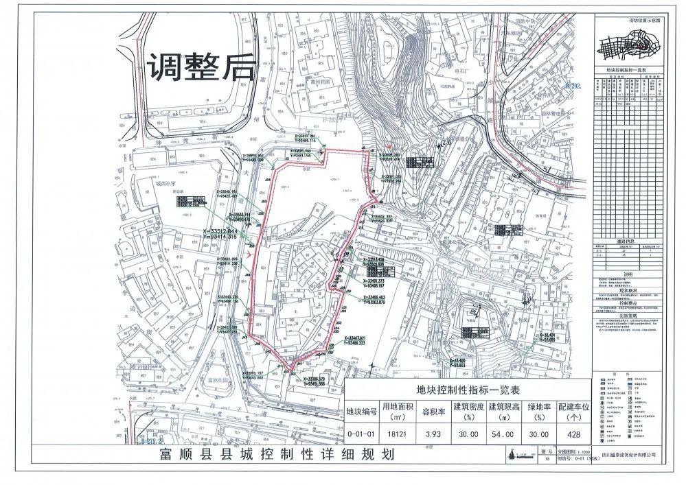 富顺县最新规划图纸深度解读