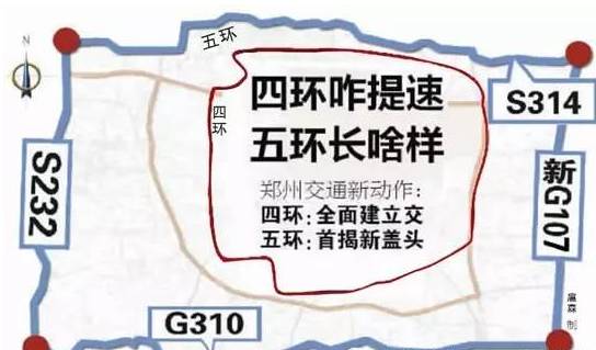 郑州北五环最新动态，迈向现代化大都市的跃进之路