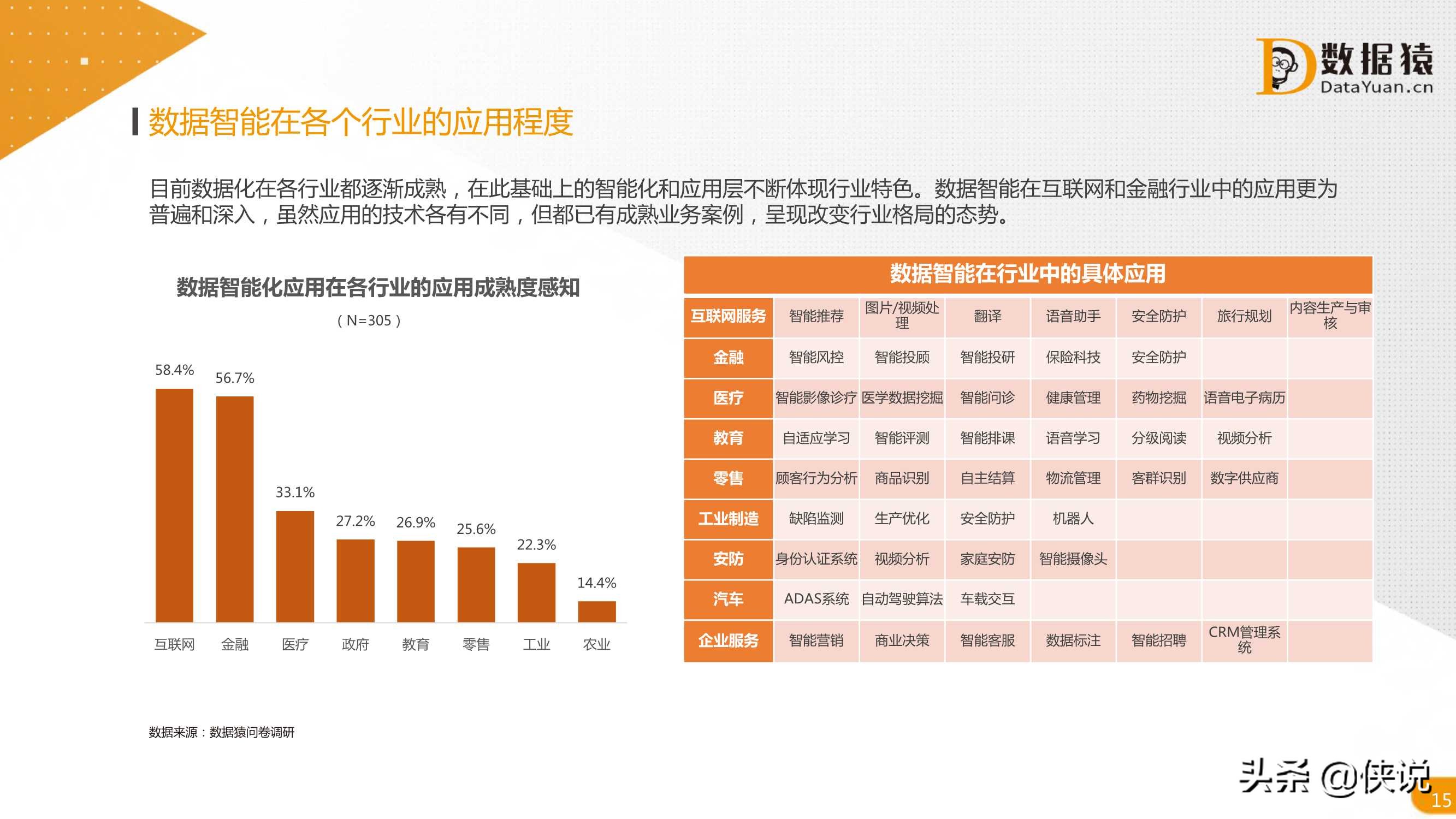 正版资料全年资料大全,深层数据执行设计_进阶款56.661