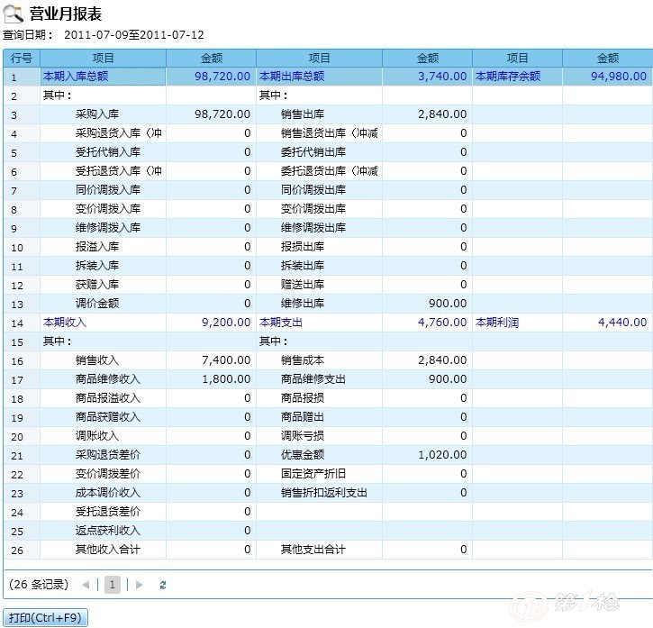 管家婆的资料一肖中特,数据资料解释定义_创意版58.111