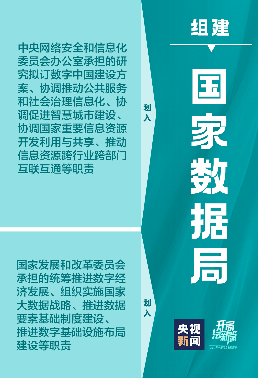 新澳门2024年资料大全管家婆,全局性策略实施协调_定制版23.950