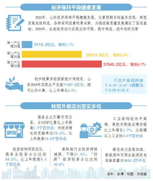 新奥天天免费资料大全,整体规划执行讲解_RemixOS68.590