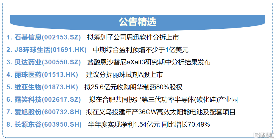 2024澳门特马今晚开奖56期的,调整计划执行细节_静态版84.926