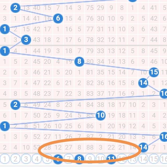 494949码今晚开奖记录,科学分析解析说明_Pixel93.149