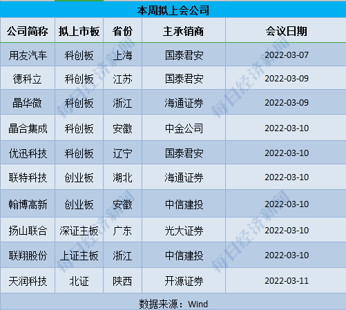 2024澳门特马今晚开什么码,仿真技术方案实现_BT28.804