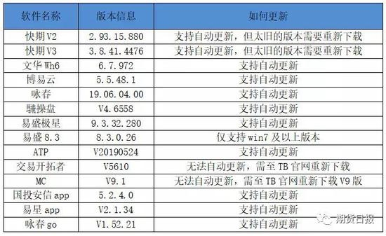 新澳门2024开奖今晚结果,迅速执行设计方案_DX版43.414