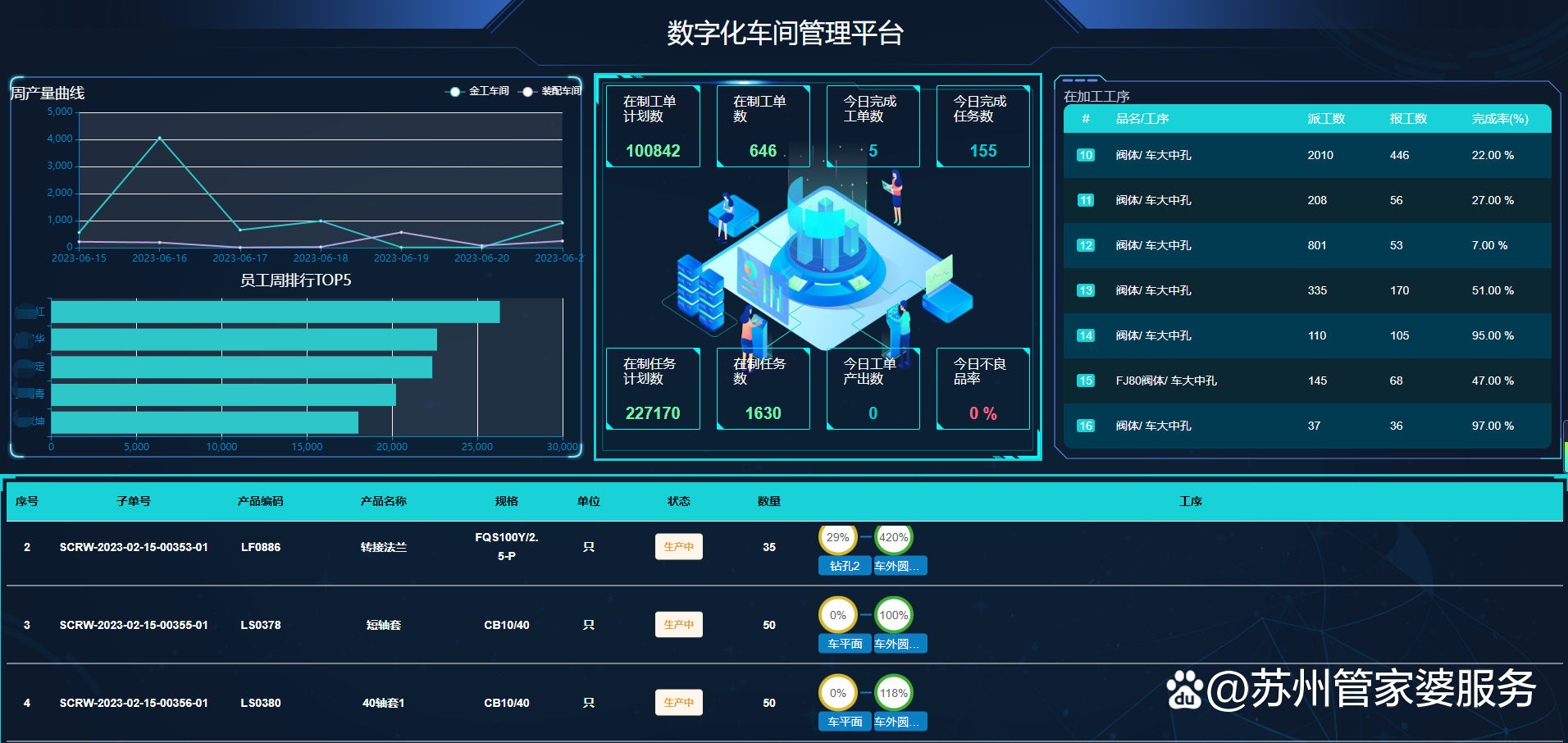 管家婆精准一肖一码100%,全面应用数据分析_tool13.593