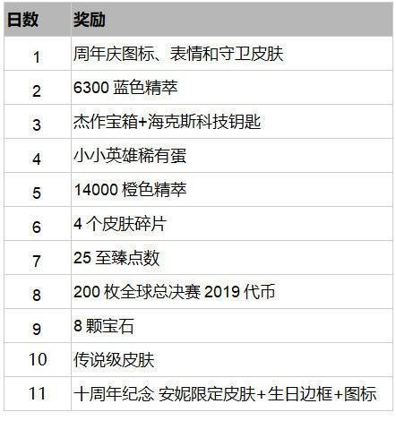 今晚澳门特马开的什么号码2024,准确资料解释落实_限定版94.674