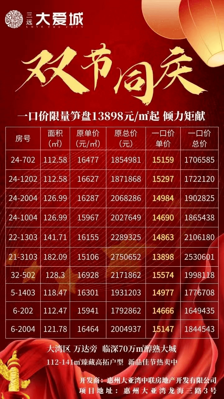 2024年正版资料全年免费,实地考察分析_Z34.31