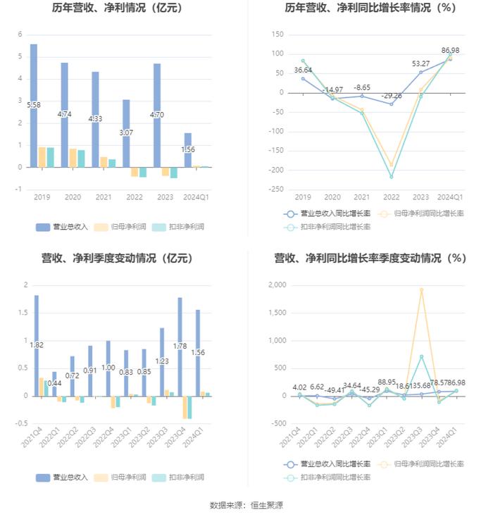 2024澳门六开彩开奖号码,安全执行策略_tool32.758