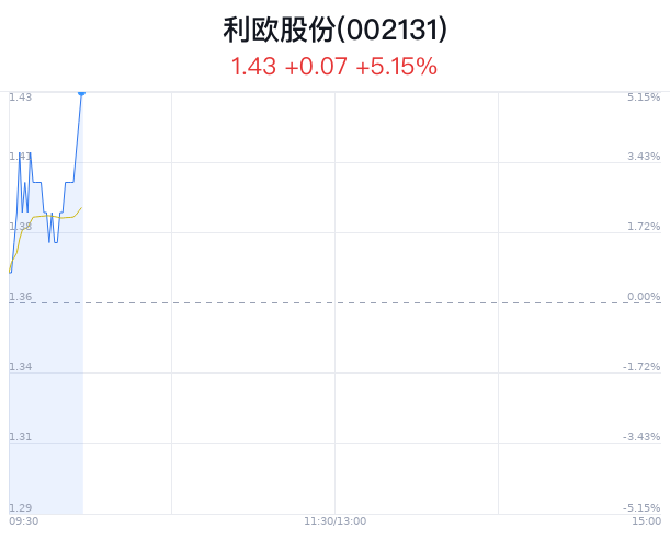 2024澳门特马今晚开奖138期,安全性策略评估_高级款57.126