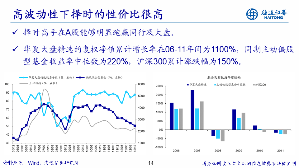 香港二四六开奖免费,高度协调策略执行_视频版66.708