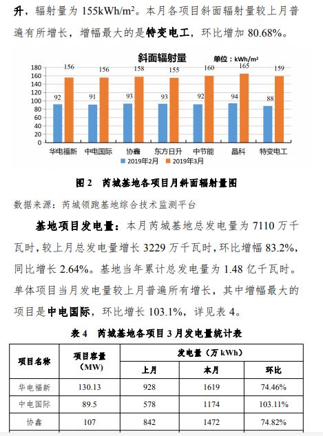 新澳今晚开什么特马仙传,整体规划执行讲解_高级版57.835