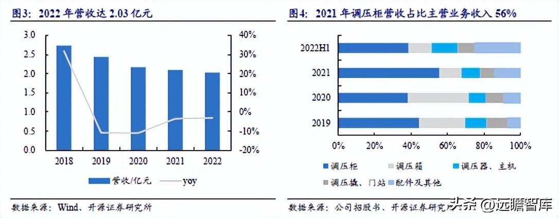 新奥内部精准大全,快速设计问题策略_入门版62.855